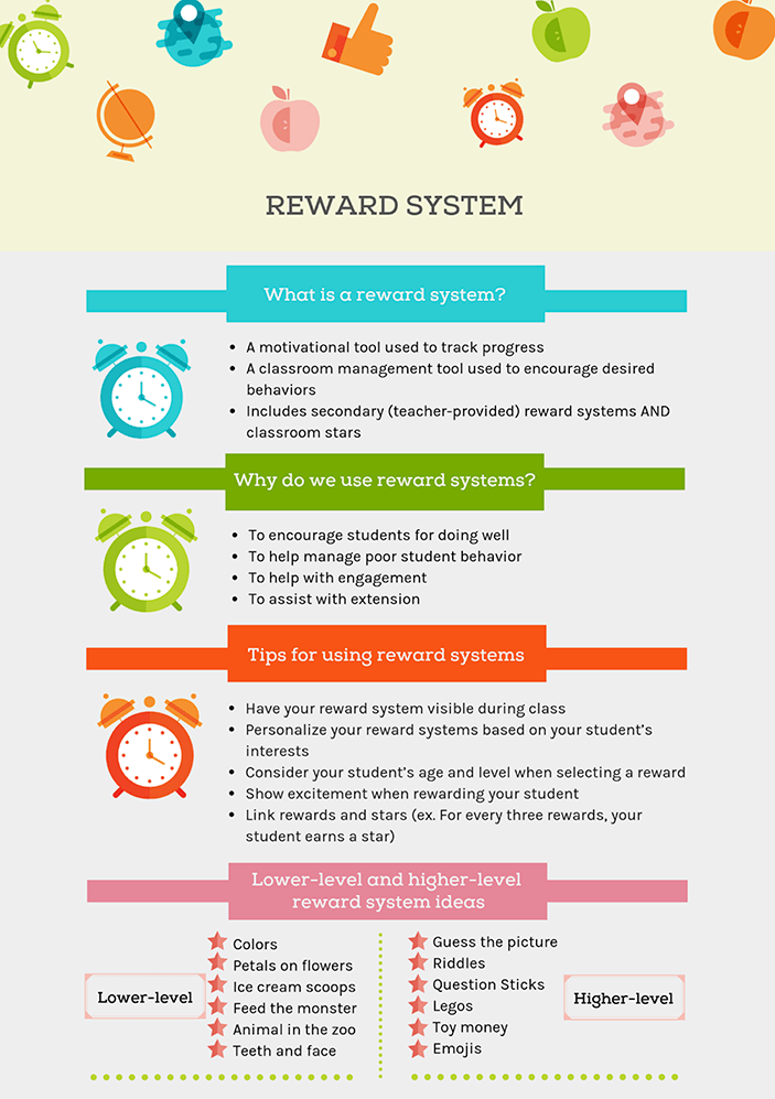 VIPKid Reward System list